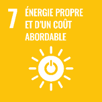 énergie propre et cout abordable